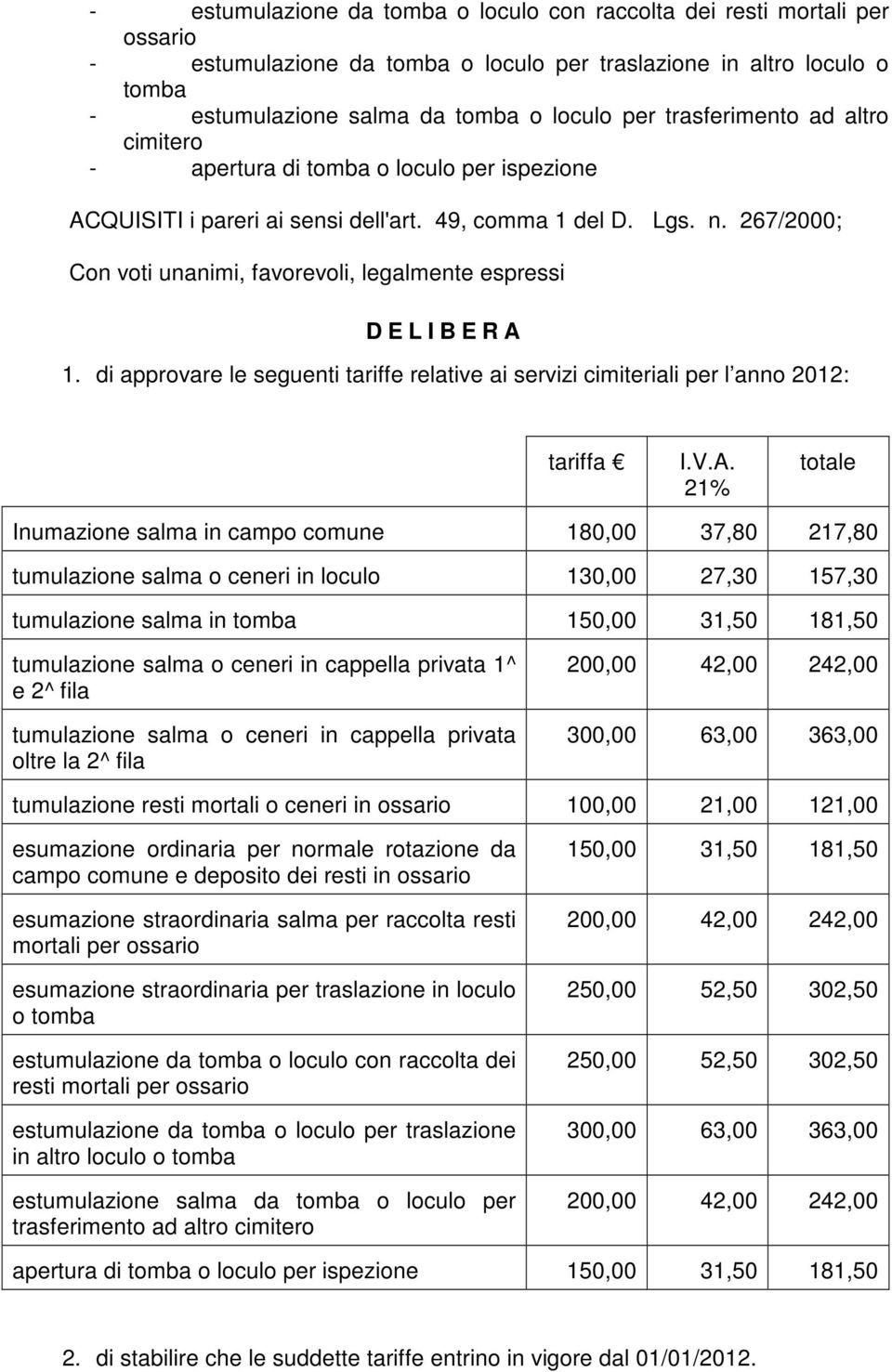 267/2000; Con voti unanimi, favorevoli, legalmente espressi D E L I B E R A 