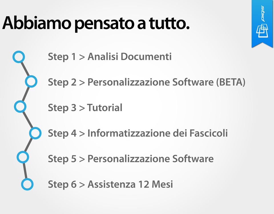 Software (BETA) Step 3 > Tutorial Step 4 >