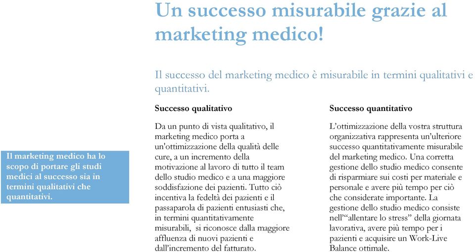 Successo qualitativo Da un punto di vista qualitativo, il marketing medico porta a un'ottimizzazione della qualità delle cure, a un incremento della motivazione al lavoro di tutto il team dello