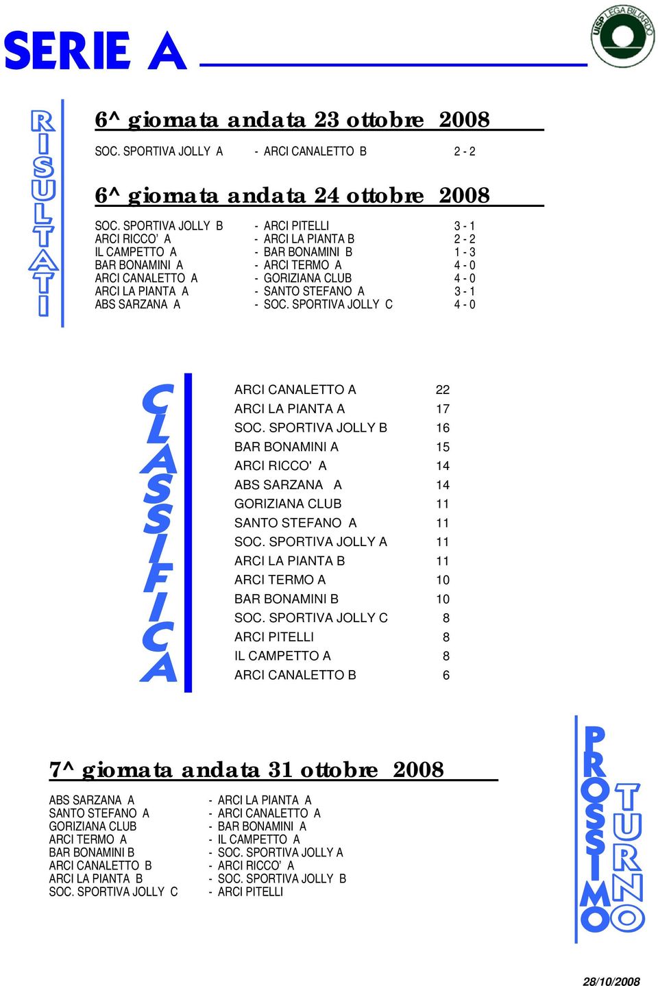 SANTO STEFANO A 3-1 ABS SARZANA A - SOC. SPORTIVA JOLLY C 4-0 ARCI CANALETTO A 22 ARCI LA PIANTA A 17 SOC.