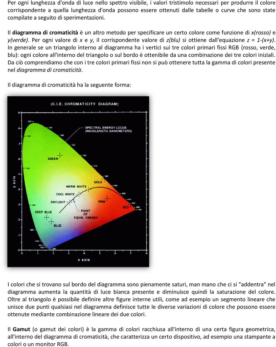 Per ogni valore di x e y, il corrispondente valore di z(blu) si ottiene dall'equazione z = 1-(x+y).