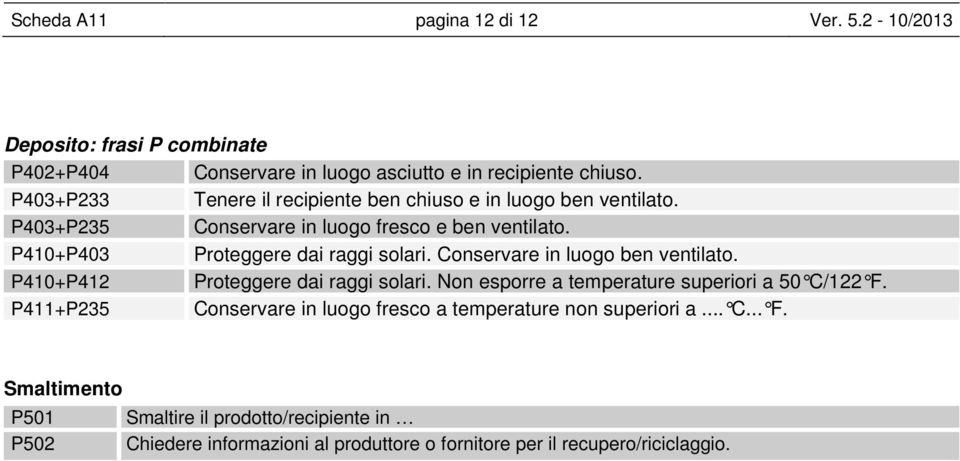 P410+P403 Proteggere dai raggi solari. Conservare in luogo ben ventilato. P410+P412 Proteggere dai raggi solari.