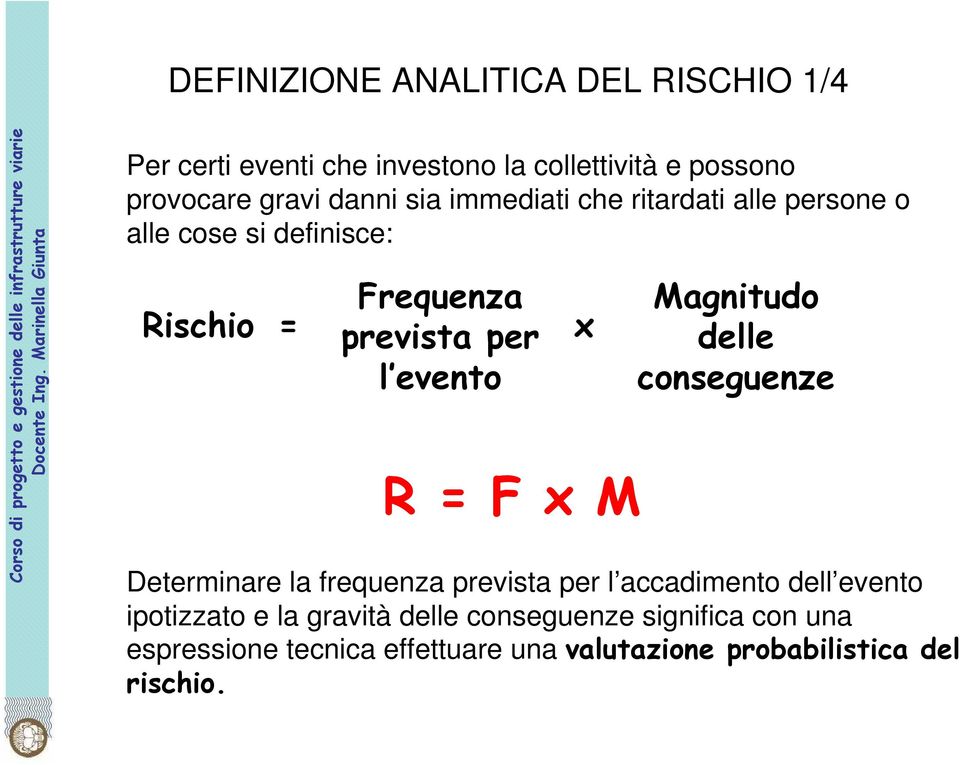 x R = F x M Magnitudo delle conseguenze Determinare la frequenza prevista per l accadimento dell evento ipotizzato