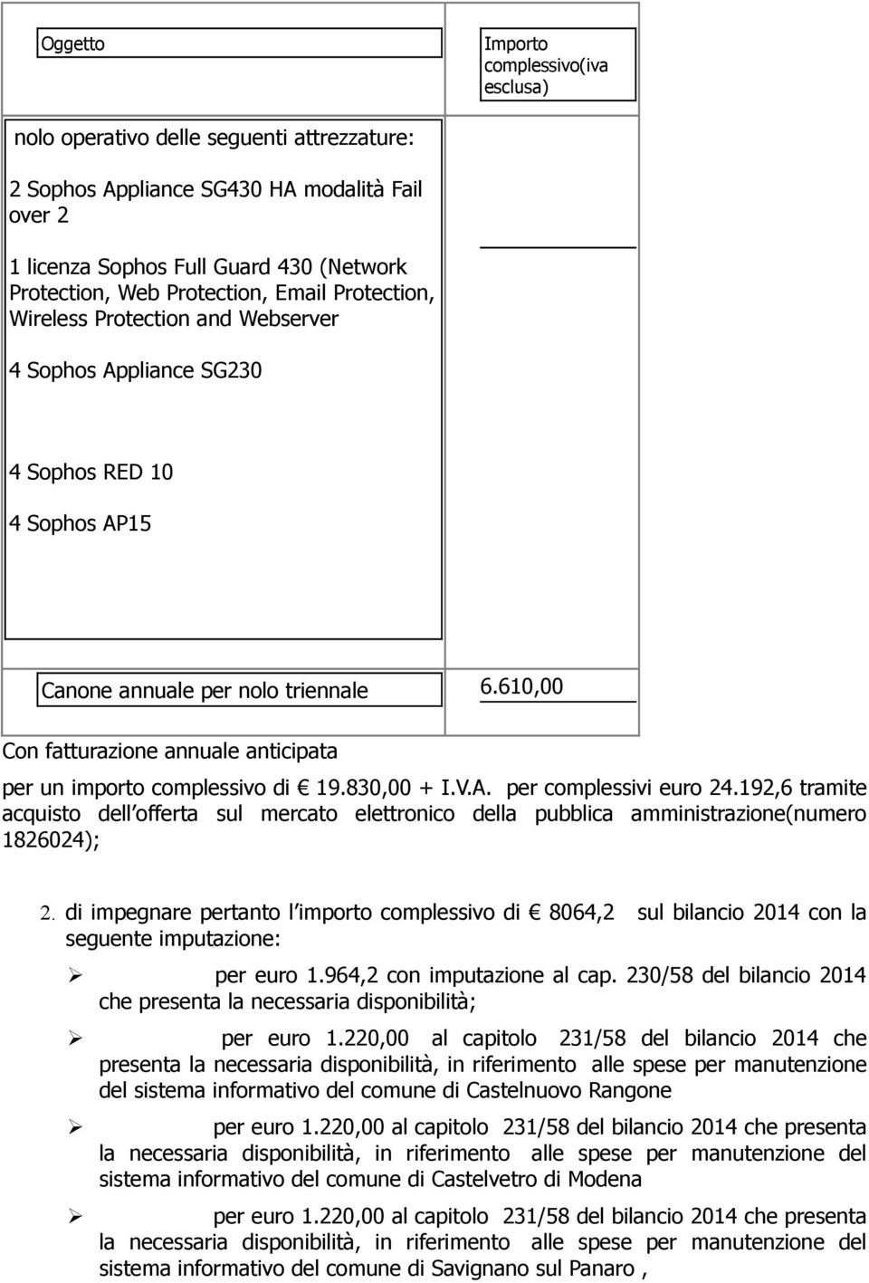 610,00 Con fatturazione annuale anticipata per un importo complessivo di 19.830,00 + I.V.A. per complessivi euro 24.