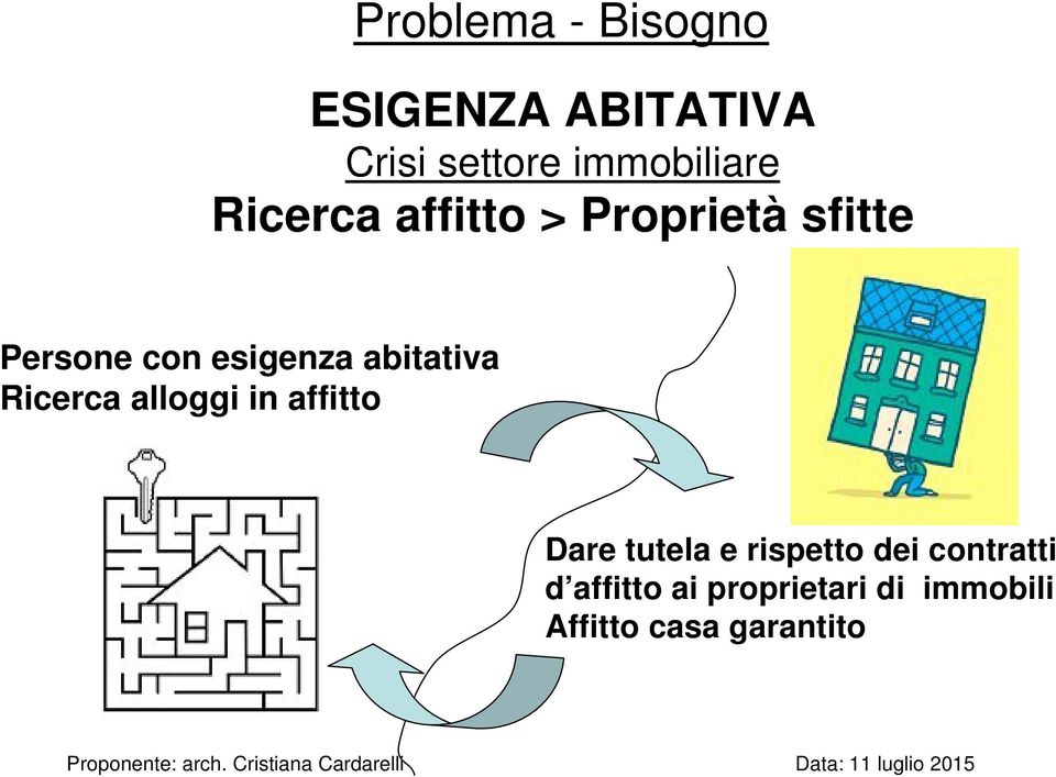 affitto Dare tutela e rispetto dei contratti d affitto ai proprietari di