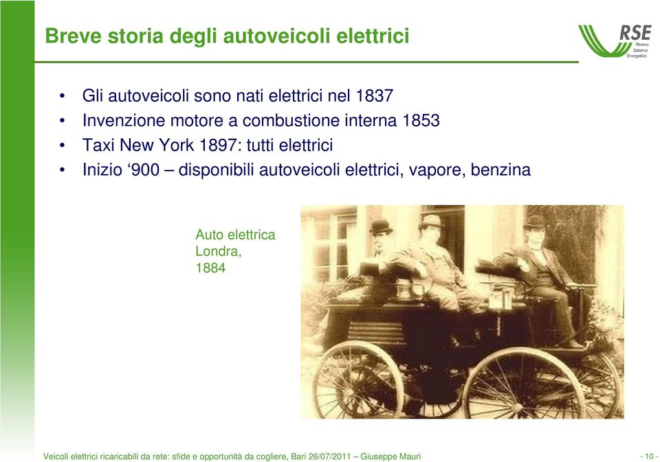 disponibili autoveicoli elettrici, vapore, benzina Auto elettrica Londra, 1884 Veicoli