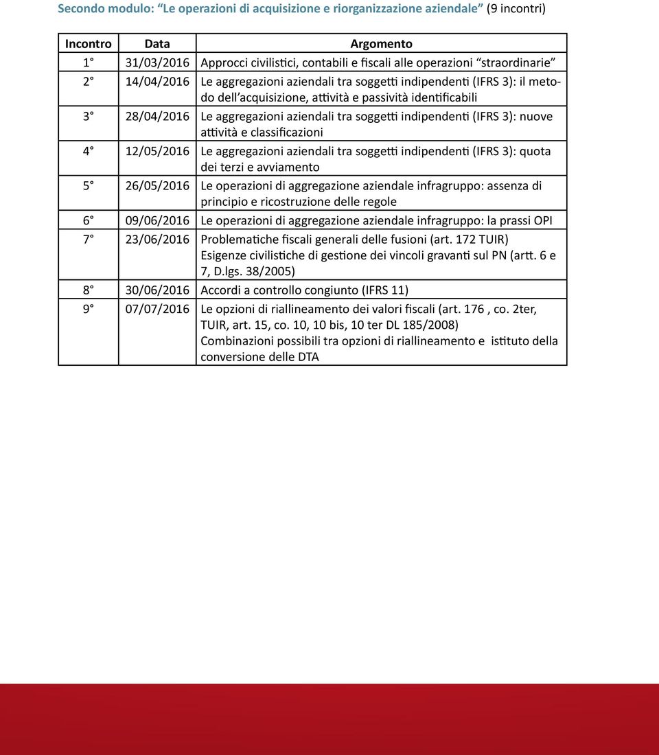 indipendenti (IFRS 3): nuove attività e classificazioni 4 12/05/2016 Le aggregazioni aziendali tra soggetti indipendenti (IFRS 3): quota dei terzi e avviamento 5 26/05/2016 Le operazioni di