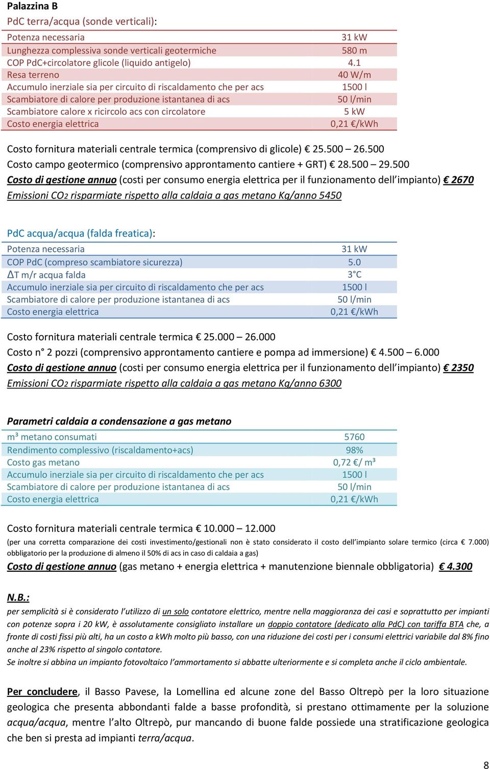 500 Costo campo geotermico (comprensivo approntamento cantiere + GRT) 28.500 29.