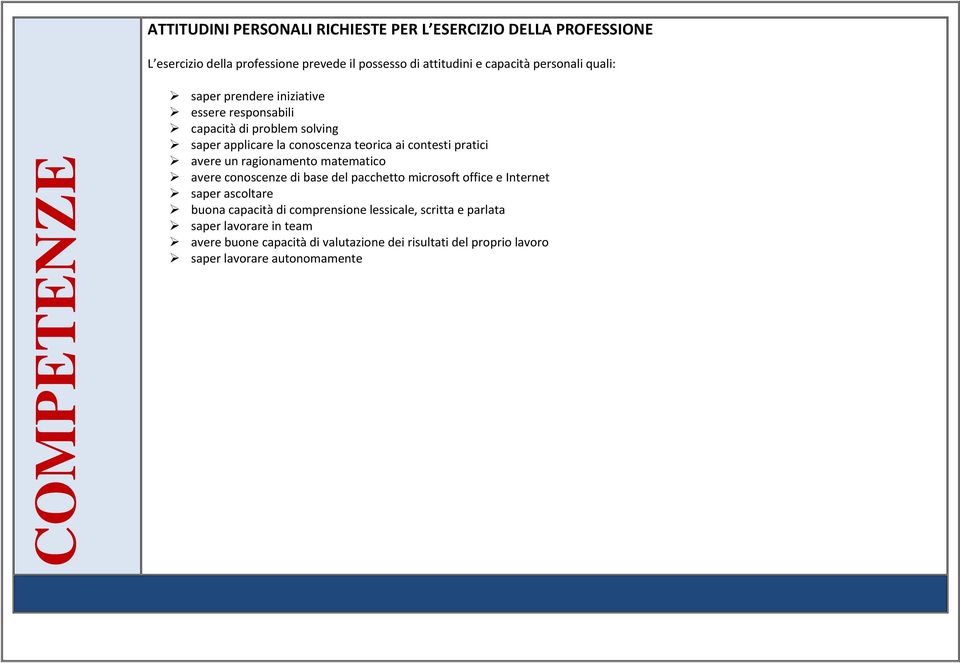 contesti pratici avere un ragionamento matematico avere conoscenze di base del pacchetto microsoft office e Internet saper ascoltare buona capacità