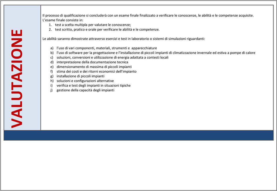 Le abilità saranno dimostrate attraverso esercizi e test in laboratorio o sistemi di simulazioni riguardanti: a) l uso di vari componenti, materiali, strumenti e apparecchiature b) l uso di software
