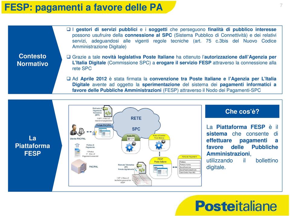 3bis del Nuovo Codice Amministrazione Digitale) Grazie a tale novità legislativa Poste Italiane ha ottenuto l autorizzazione dall Agenzia per L Italia Digitale (Commissione SPC) a erogare il servizio