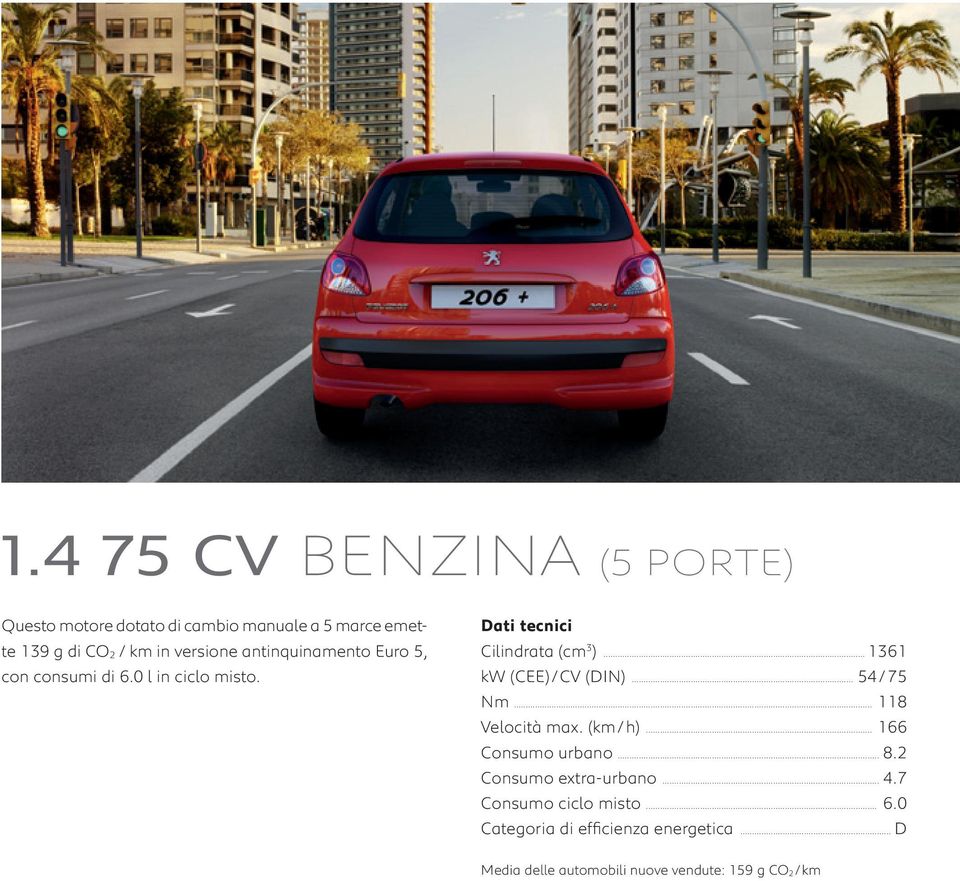 .. 1361 kw (CEE) / CV (DIN)... 54 / 75 Nm... 118 Velocità max. (km / h)... 166 Consumo urbano... 8.