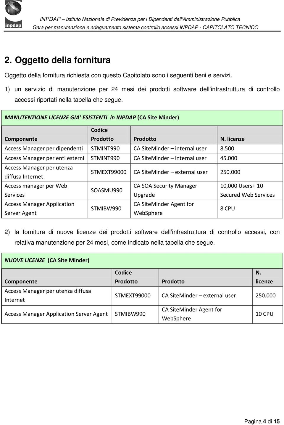 MANUTENZIONE LICENZE GIA ESISTENTI in INPDAP (CA Site Minder) Codice Componente Prodotto Prodotto N. licenze Access Manager per dipendenti STMINT990 CA SiteMinder internal user 8.