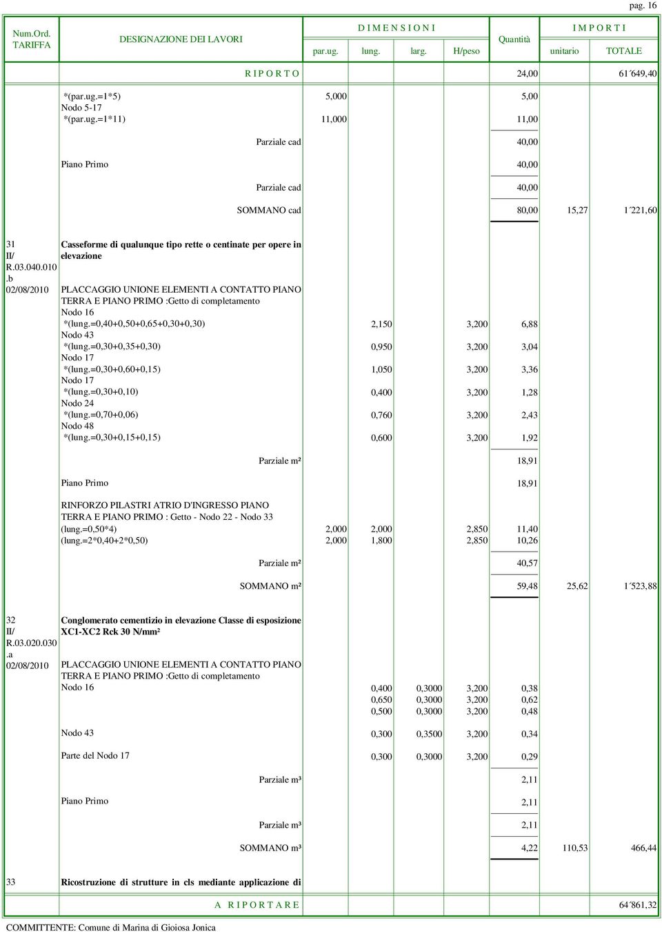 =1*11) 11,000 11,00 Parziale cad 40,00 Piano Primo 40,00 Parziale cad 40,00 SOMMANO cad 80,00 15,27 1 221,60 31 Casseforme di qualunque tipo rette o centinate per opere in II/ elevazione R.03.040.010.