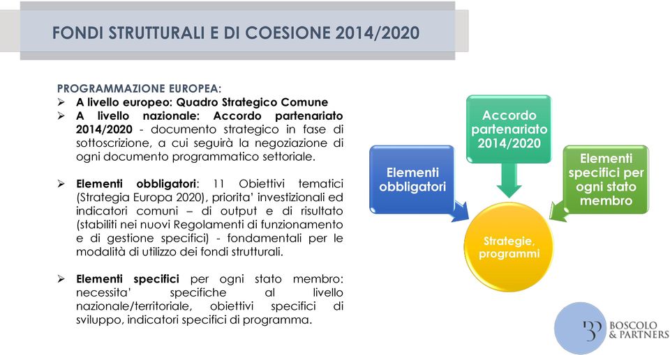 Elementi obbligatori: 11 Obiettivi tematici (Strategia Europa 2020), priorita investizionali ed indicatori comuni di output e di risultato (stabiliti nei nuovi Regolamenti di funzionamento e di
