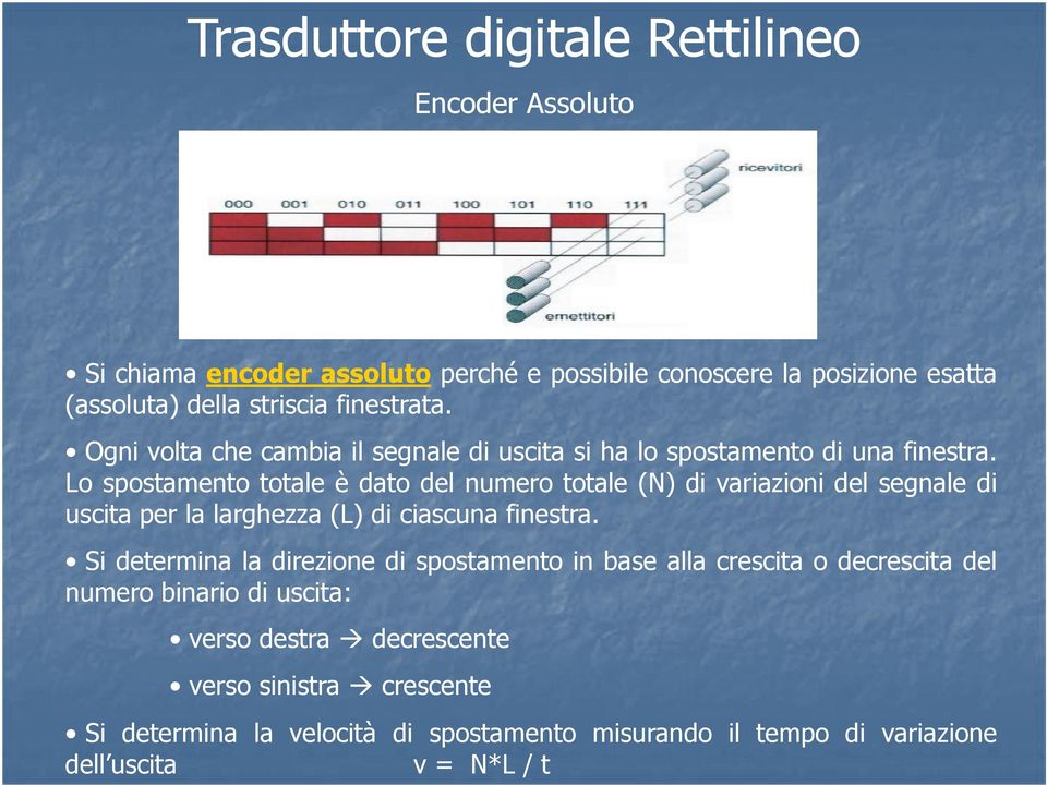 Lo spostamento totale è dato del numero totale (N) di variazioni del segnale di uscita per la larghezza (L) di ciascuna finestra.