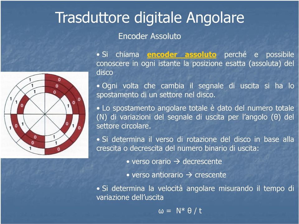 Lo spostamento angolare totale è dato del numero totale (N) di variazioni del segnale di uscita per l angolo (θ) del settore circolare.