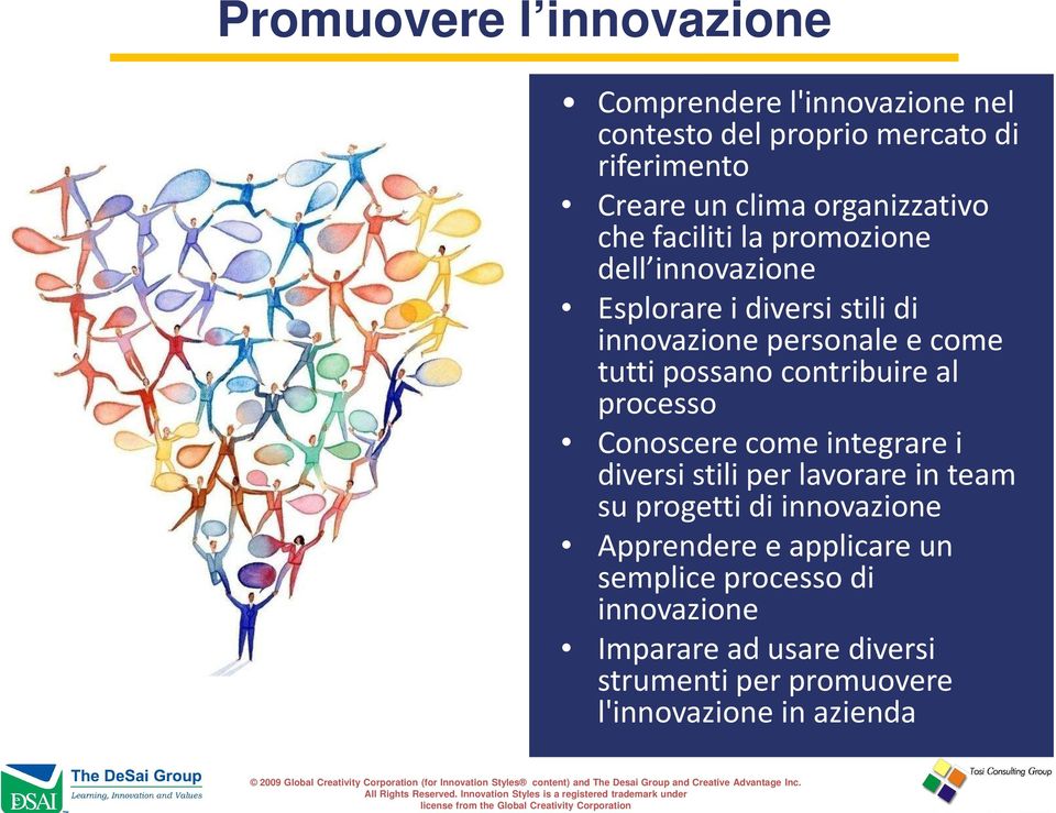 possano contribuire al processo Conoscere come integrare i diversi stili per lavorare in team su progetti di innovazione