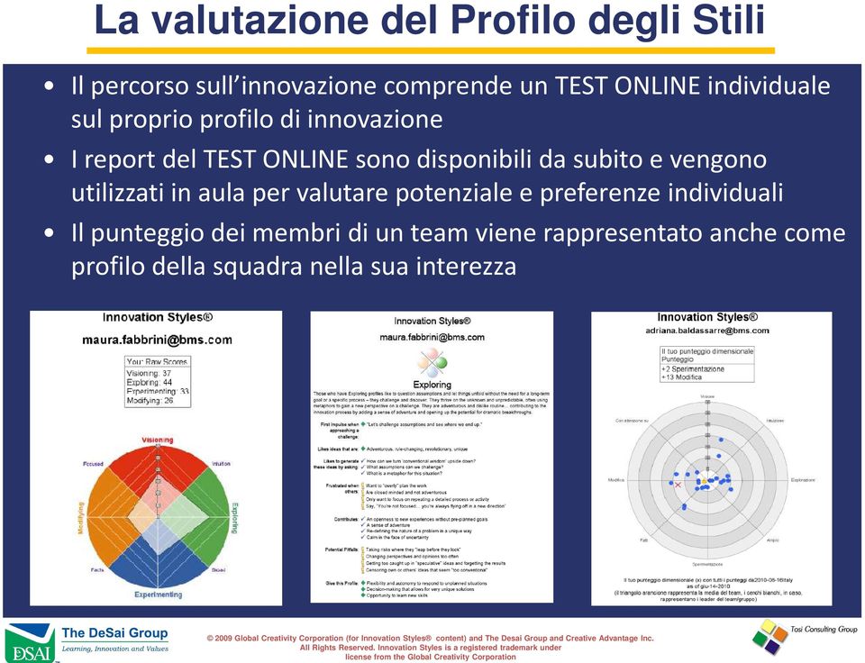 subito e vengono utilizzati in aula per valutare potenziale e preferenze individuali Il