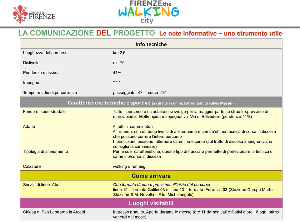 eris0che tecniche e spor0ve (a cura di Training Consultant, di Fulvio Massini) Fondo e sede stradale Tutto il percorso è su asfalto e si svolge per la maggior parte su strade sprovviste di