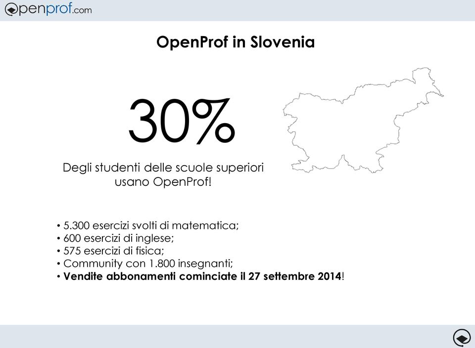 300 esercizi svolti di matematica; 600 esercizi di inglese;