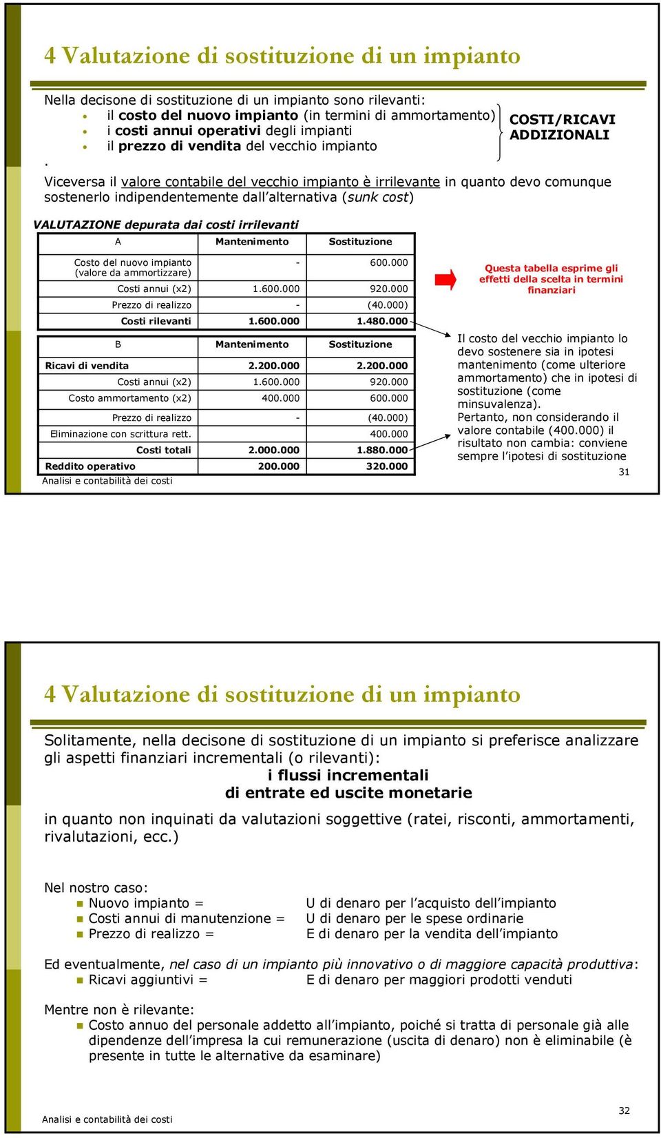 COSTI/RICAVI ADDIZIONALI Viceversa il valore contabile del vecchio impianto è irrilevante in quanto devo comunque sostenerlo indipendentemente dall alternativa (sunk cost) VALUTAZIONE depurata dai