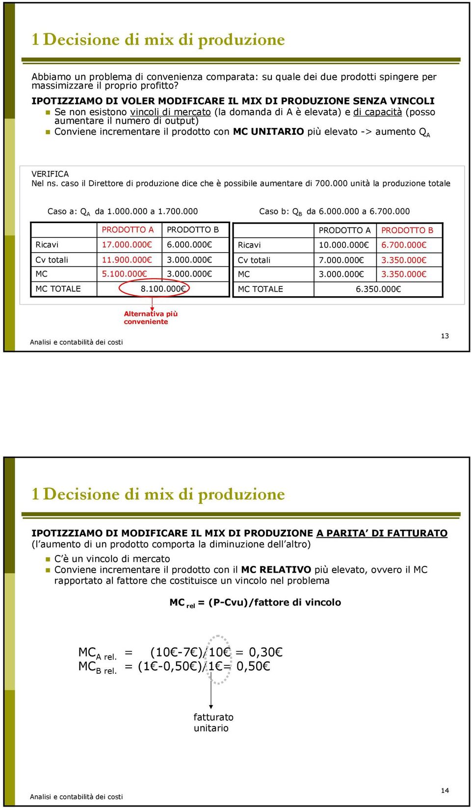 incrementare il prodotto con MC UNITARIO più elevato -> aumento Q A VERIFICA Nel ns. caso il Direttore di produzione dice che è possibile aumentare di 700.