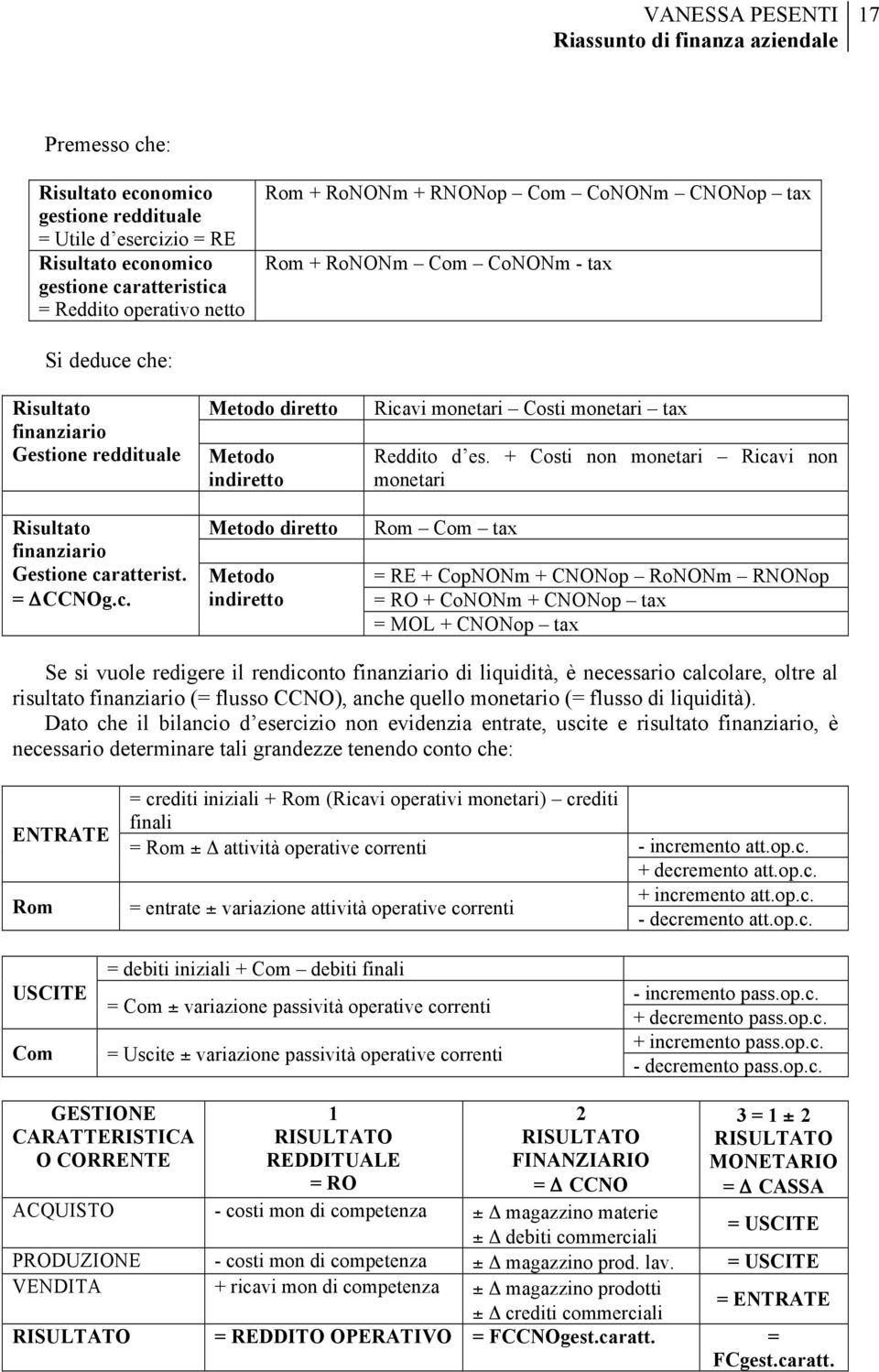 + Costi non monetari Ricavi non monetari Rom Com tax = RE + CopNONm + CNONop RoNONm RNONop = RO + CoNONm + CNONop tax = MOL + CNONop tax Se si vuole redigere il rendiconto finanziario di liquidità, è