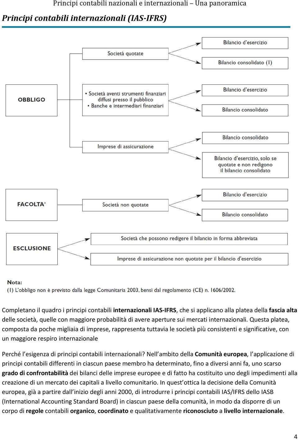 Questa platea, composta da poche migliaia di imprese, rappresenta tuttavia le società più consistenti e significative, con un maggiore respiro internazionale Perché l esigenza di principi contabili