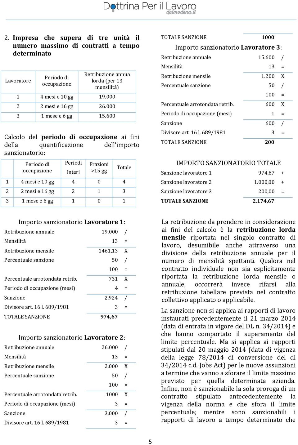 600 Calcolo del periodo di ai fini della quantificazione dell importo sanzionatorio: Periodi Interi Frazioni >15 gg Totale 1 4 mesi e 10 gg 4 0 4 2 2 mesi e 16 gg 2 1 3 3 1 mese e 6 gg 1 0 1 TOTALE