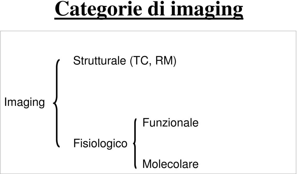 Imaging Funzionale