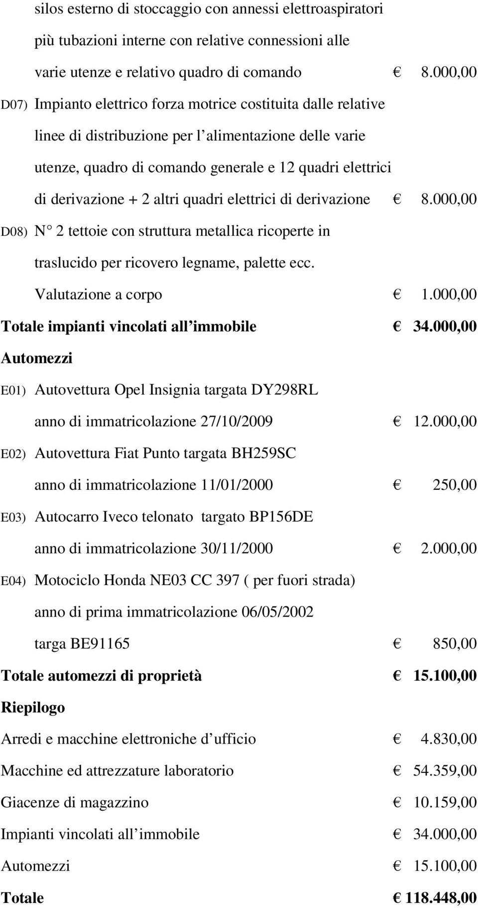 2 altri quadri elettrici di derivazione 8.000,00 D08) N 2 tettoie con struttura metallica ricoperte in traslucido per ricovero legname, palette ecc. Valutazione a corpo 1.