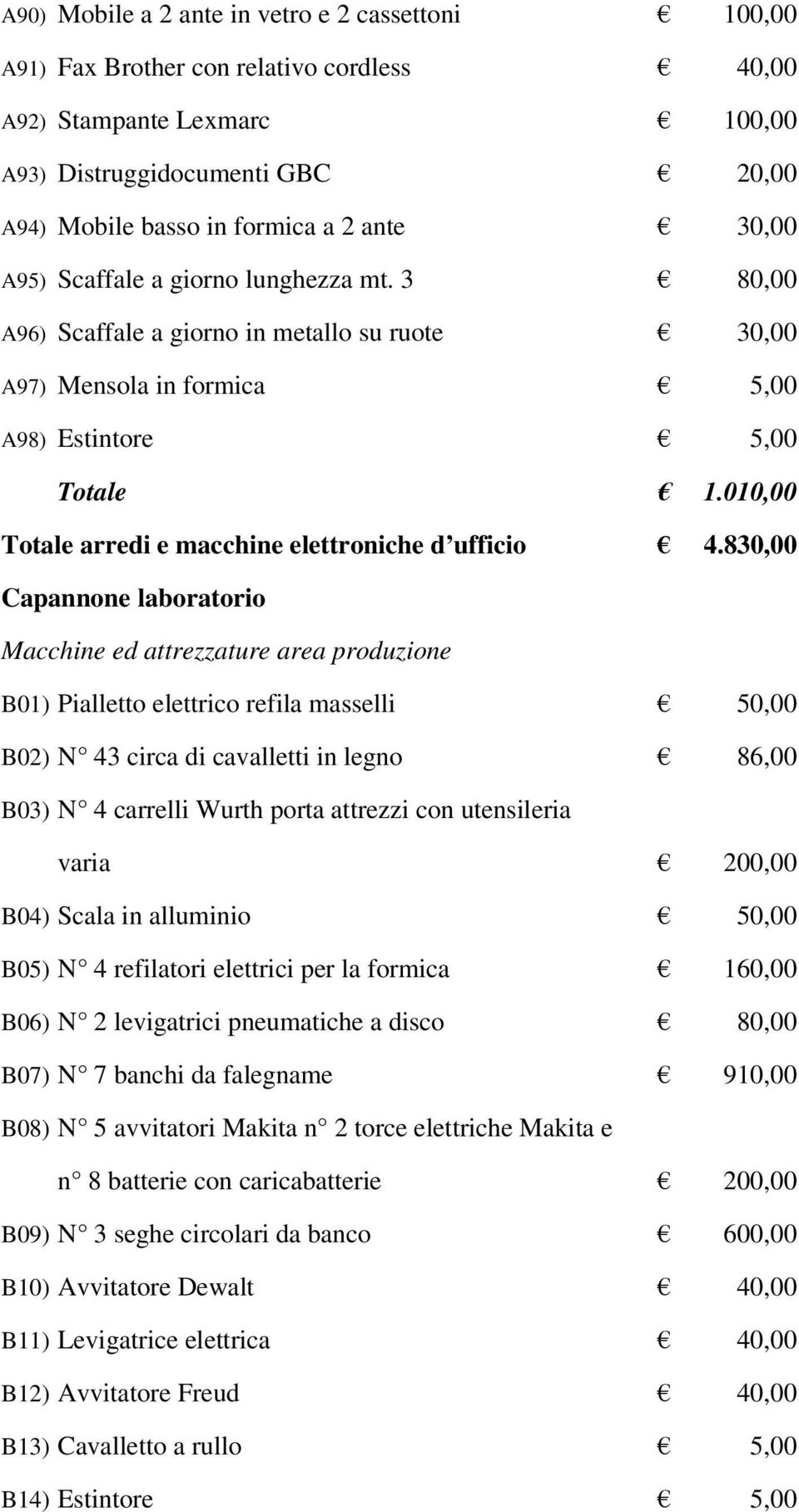 010,00 Totale arredi e macchine elettroniche d ufficio 4.