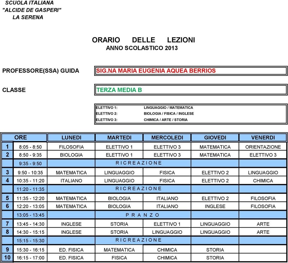 ELETTIVO 3 MATEMATICA ORIENTAZIONE 2 8:50-9:35 BIOLOGIA ELETTIVO 1 ELETTIVO 3 MATEMATICA ELETTIVO 3 3 9:50-10:35 MATEMATICA LINGUAGGIO FISICA ELETTIVO 2 LINGUAGGIO 4 10:35-11:20 ITALIANO