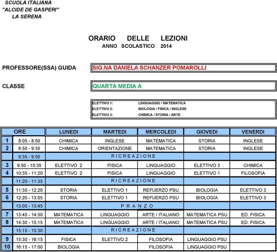 STORIA INGLESE 2 8:50-9:35 CHIMICA ORIENTAZIONE MATEMATICA STORIA INGLESE 3 9:50-10:35 ELETTIVO 2 FISICA LINGUAGGIO ELETTIVO 3 CHIMICA 4 10:35-11:20 ELETTIVO 2 FISICA LINGUAGGIO ELETTIVO 1 FILOSOFIA