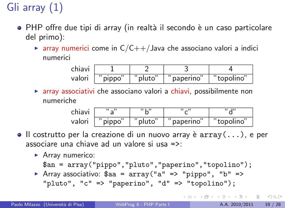 costrutto per la creazione di un nuovo array è array(.