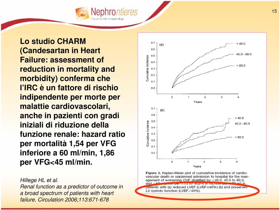 della funzione renale: hazard ratio per mortalità 1,54 per VFG inferiore a 60 ml/min, 1,86 per VFG<45 ml/min.