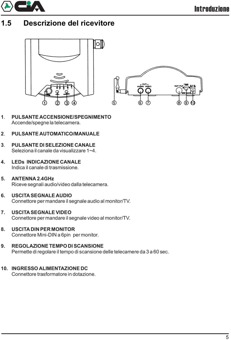 4GHz Riceve segnali audio/video dalla telecamera. 6. USCITA SEGNALE AUDIO Connettore per mandare il segnale audio al monitor/tv. 7.