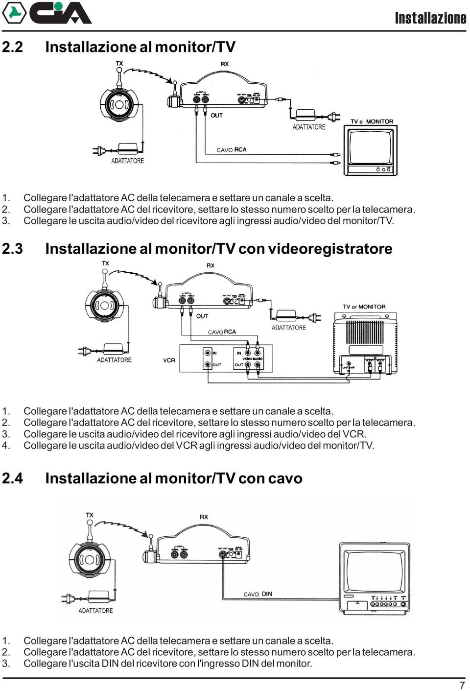 Collegare l'adattatore AC della telecamera e settare un canale a scelta. 2. Collegare l'adattatore AC del ricevitore, settare lo stesso numero scelto per la telecamera. 3.