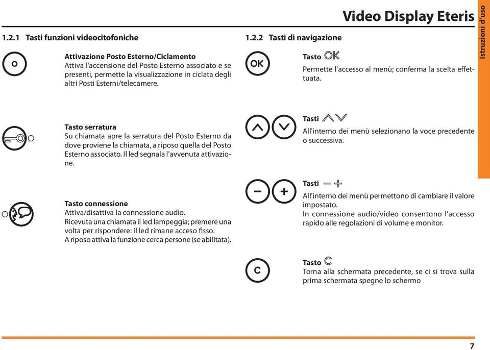 Istruzioni d uso Tasto serratura Su chiamata apre la serratura del Posto Esterno da dove proviene la chiamata, a riposo quella del Posto Esterno associato. Il led segnala l'avvenuta attivazione.