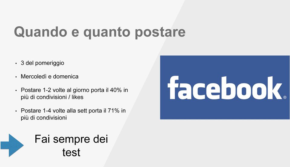 più di condivisioni / likes Postare 1-4 volte alla