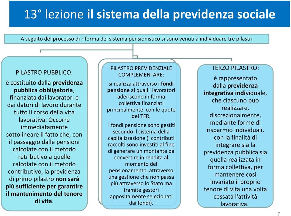 Occorre immediatamente sottolineare il fatto che, con il passaggio dalle pensioni calcolate con il metodo retributivo a quelle calcolate con il metodo contributivo, la previdenza di primo pilastro