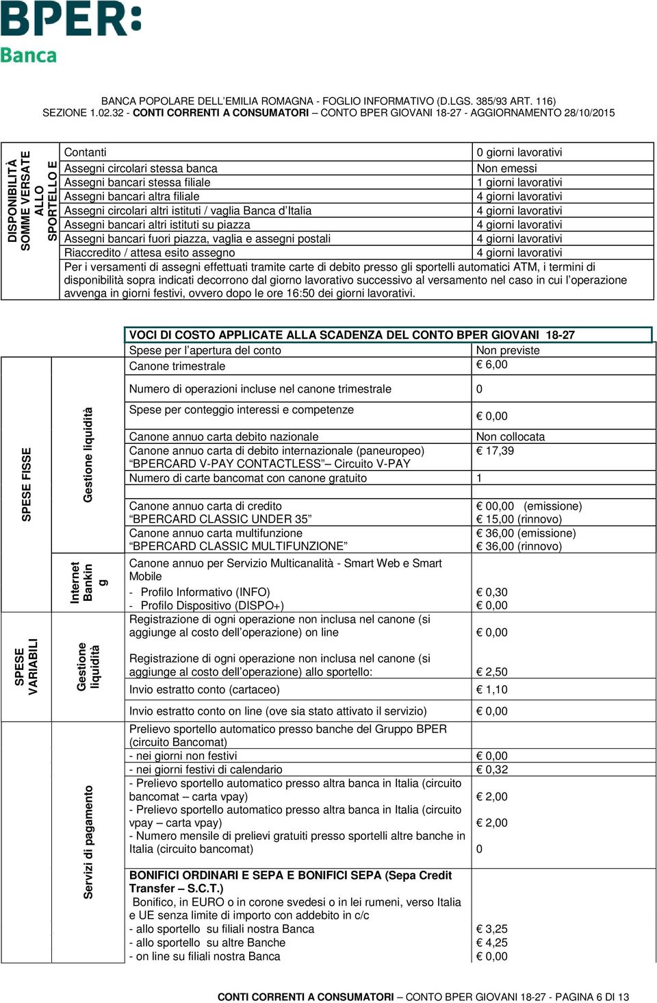 versamenti di assegni effettuati tramite carte di debito presso gli sportelli automatici ATM, i termini di disponibilità sopra indicati decorrono dal giorno lavorativo successivo al versamento nel