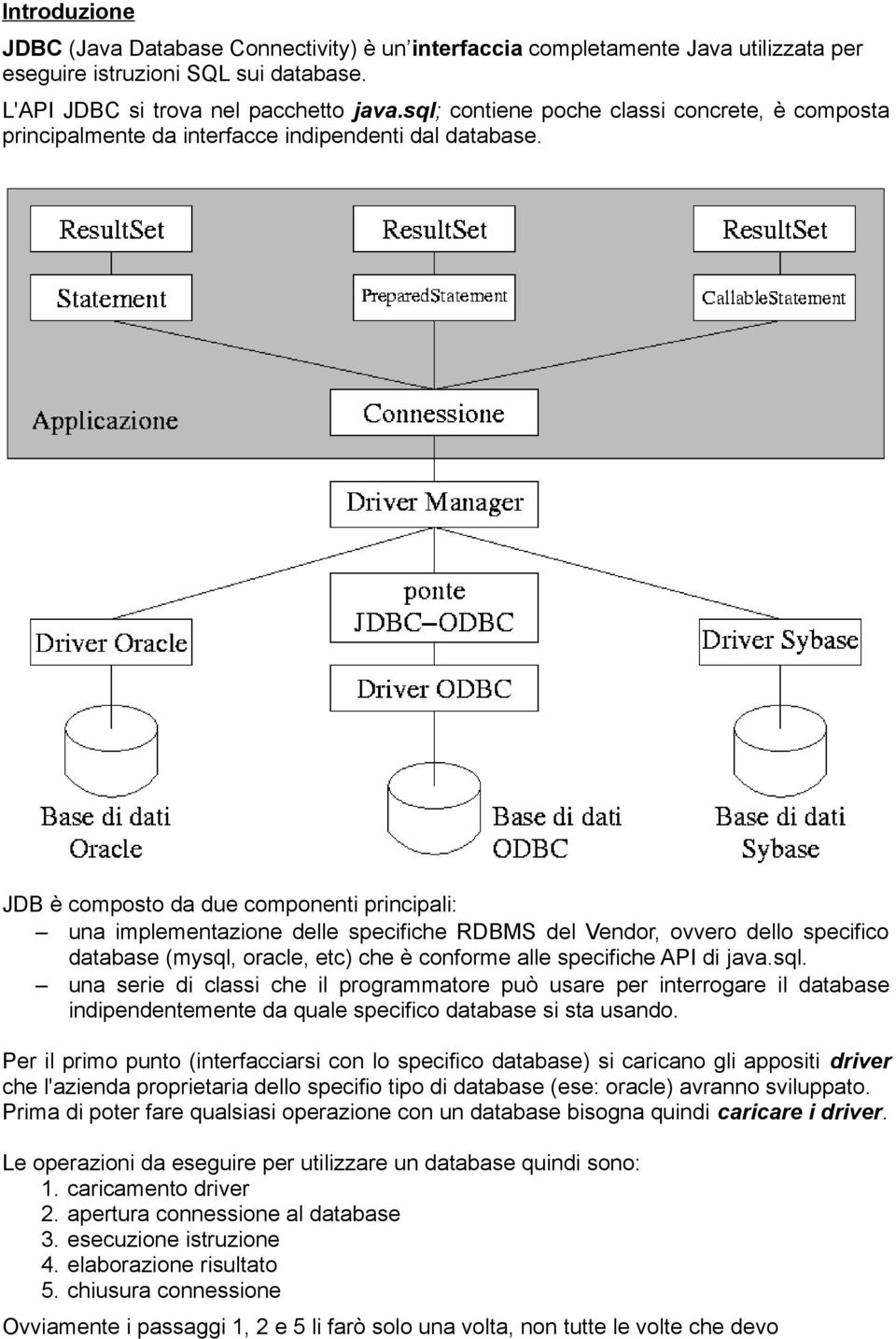 JDB è composto da due componenti principali: una implementazione delle specifiche RDBMS del Vendor, ovvero dello specifico database (mysql,