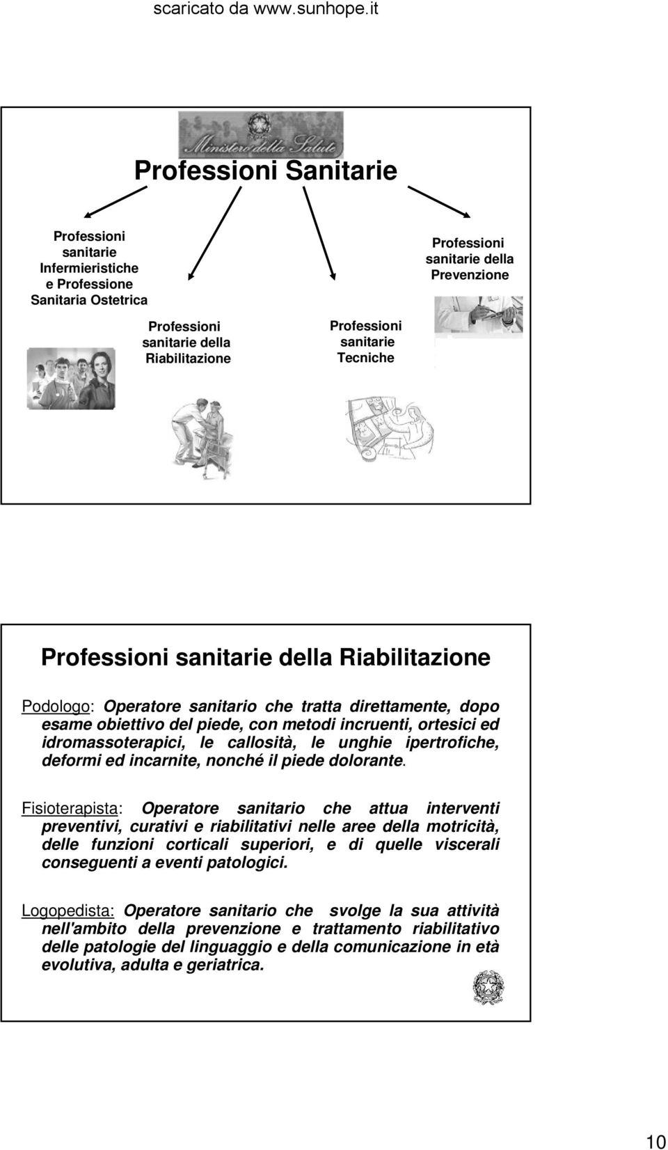 callosità, le unghie ipertrofiche, deformi ed incarnite, nonché il piede dolorante.