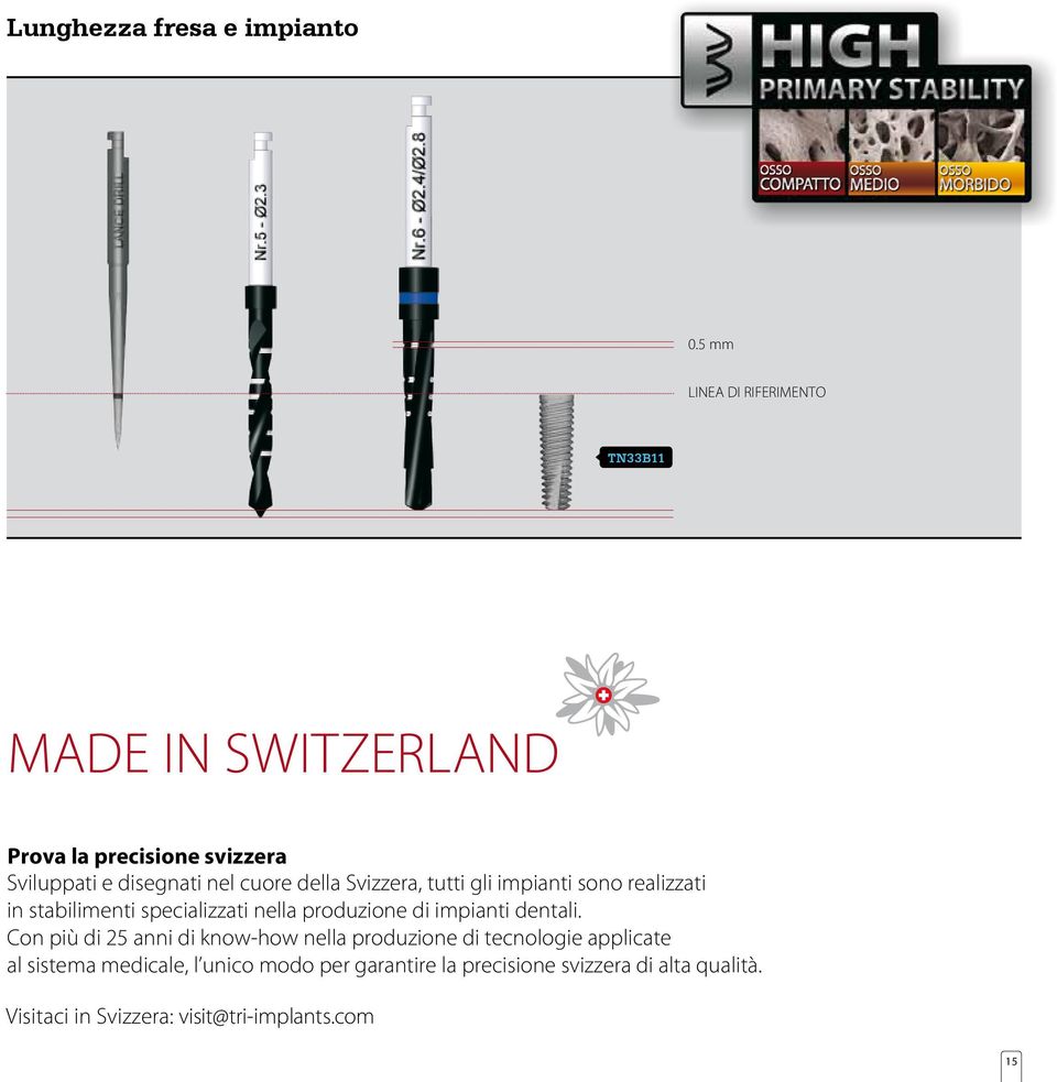 della Svizzera, tutti gli impianti sono realizzati in stabilimenti specializzati nella produzione di impianti dentali.