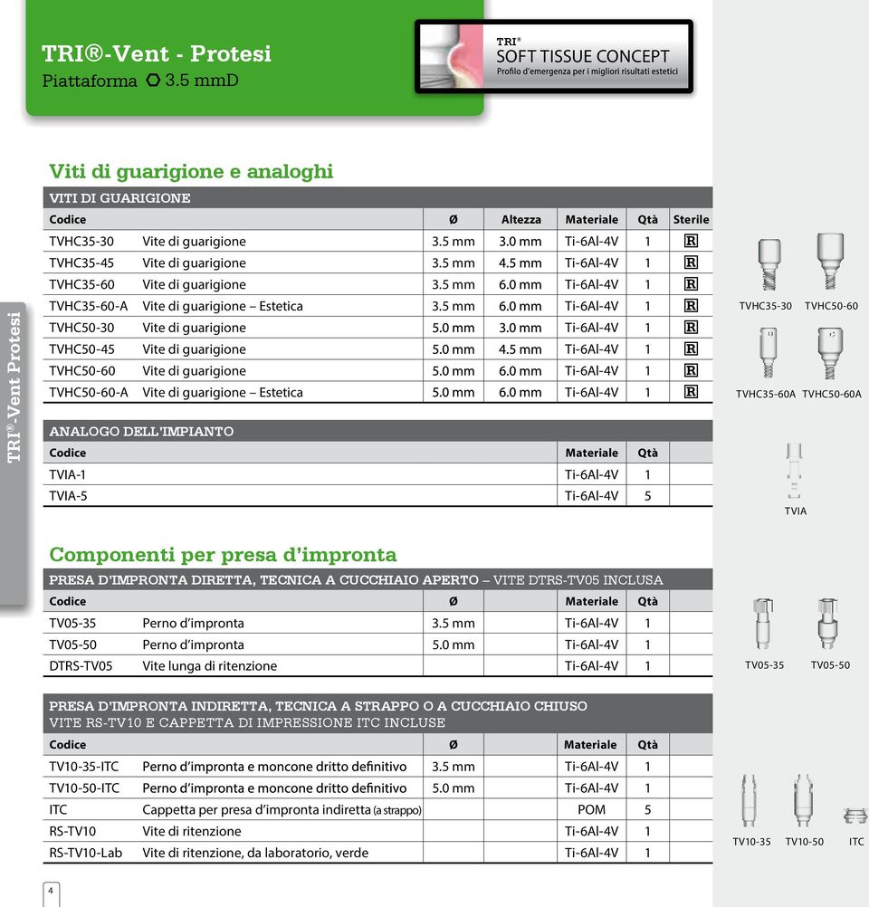 5 mm Ti-6Al-4V 1 TVHC35-45 Vite di guarigione 3.5 mm Ti-6Al-4V 1 TVHC35-60 Vite di guarigione 3.5 mm Ti-6Al-4V 1 TVHC35-60-A Vite di guarigione Estetica 3.