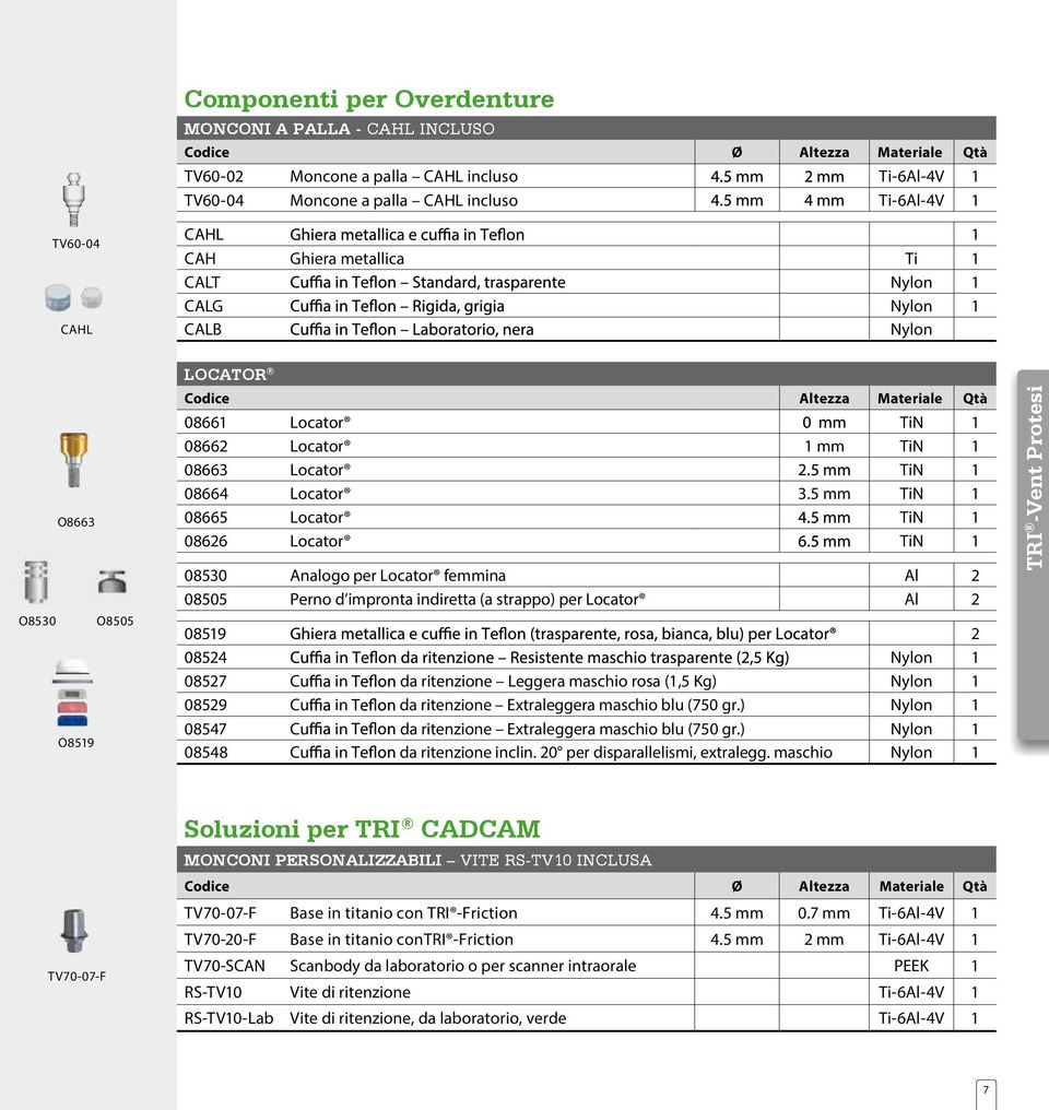 08664 Locator 3.