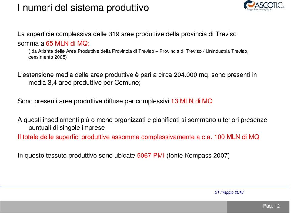 000 mq; sono presenti in media 3,4 aree produttive per Comune; Sono presenti aree produttive diffuse per complessivi 13 MLN di MQ A questi insediamenti più o meno organizzati e