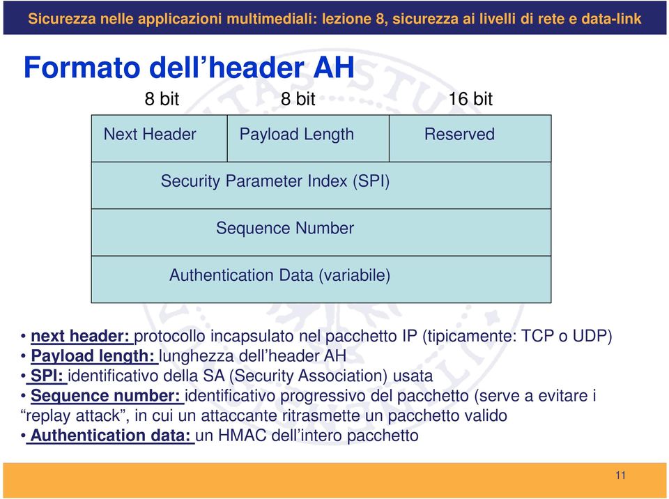 lunghezza dell header AH SPI: identificativo della SA (Security Association) usata Sequence number: identificativo progressivo del